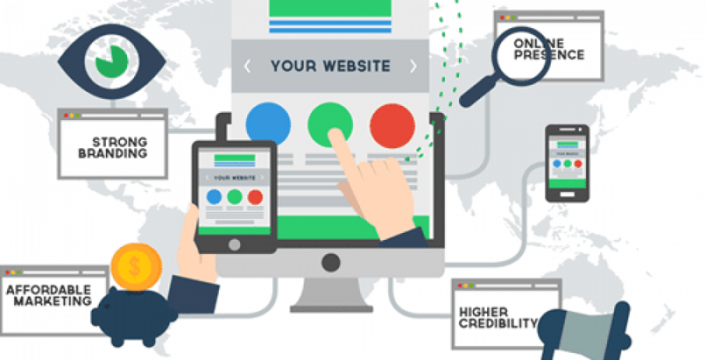 The Importance of Having a Website in Today's Business World